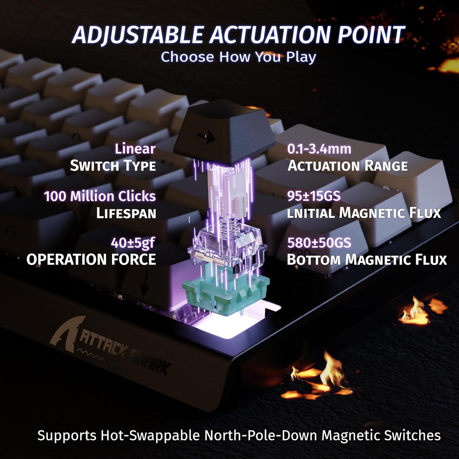 Mechanical keyboard switch with specifications highlighted on a dark background