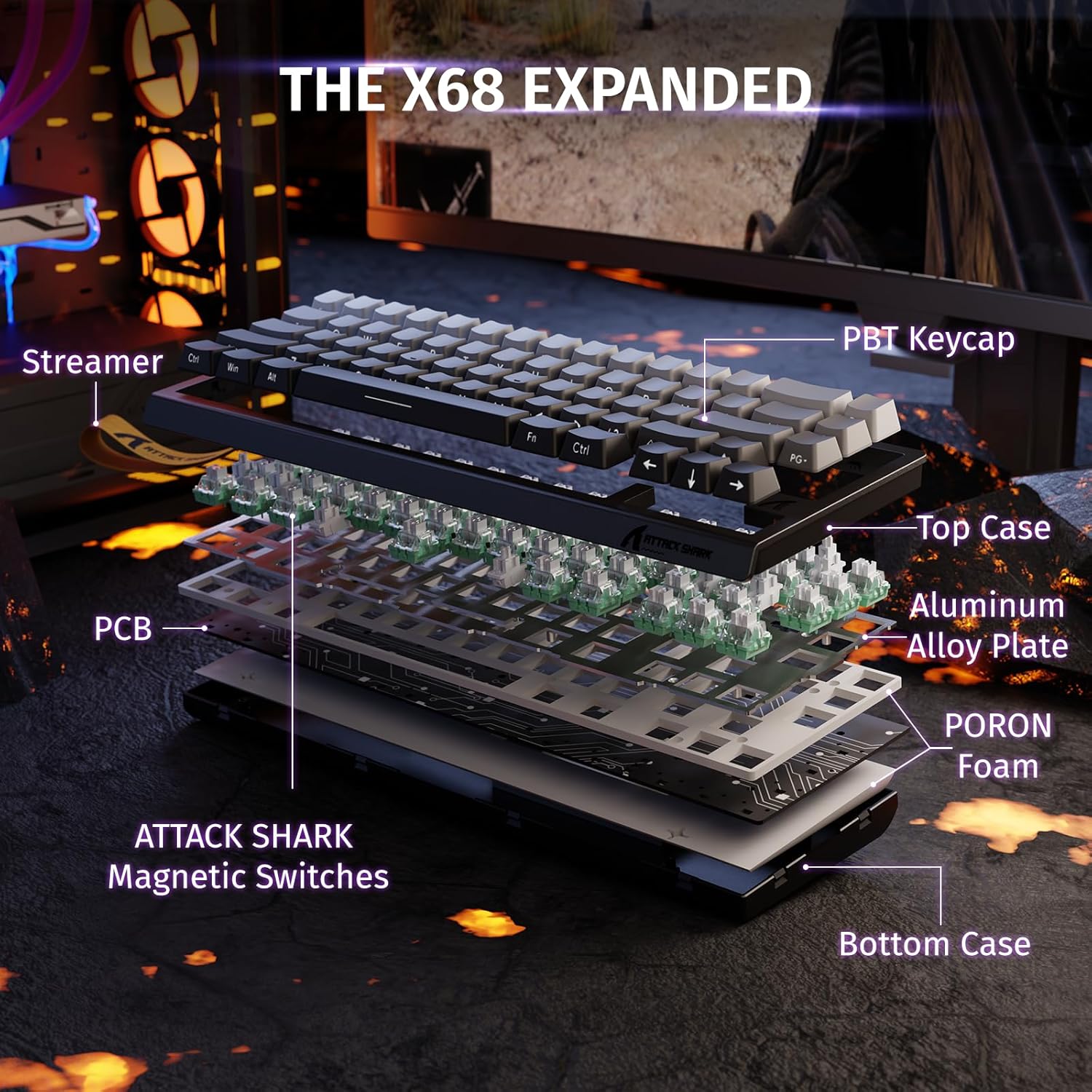 Keyboard with labeled components on a dark background